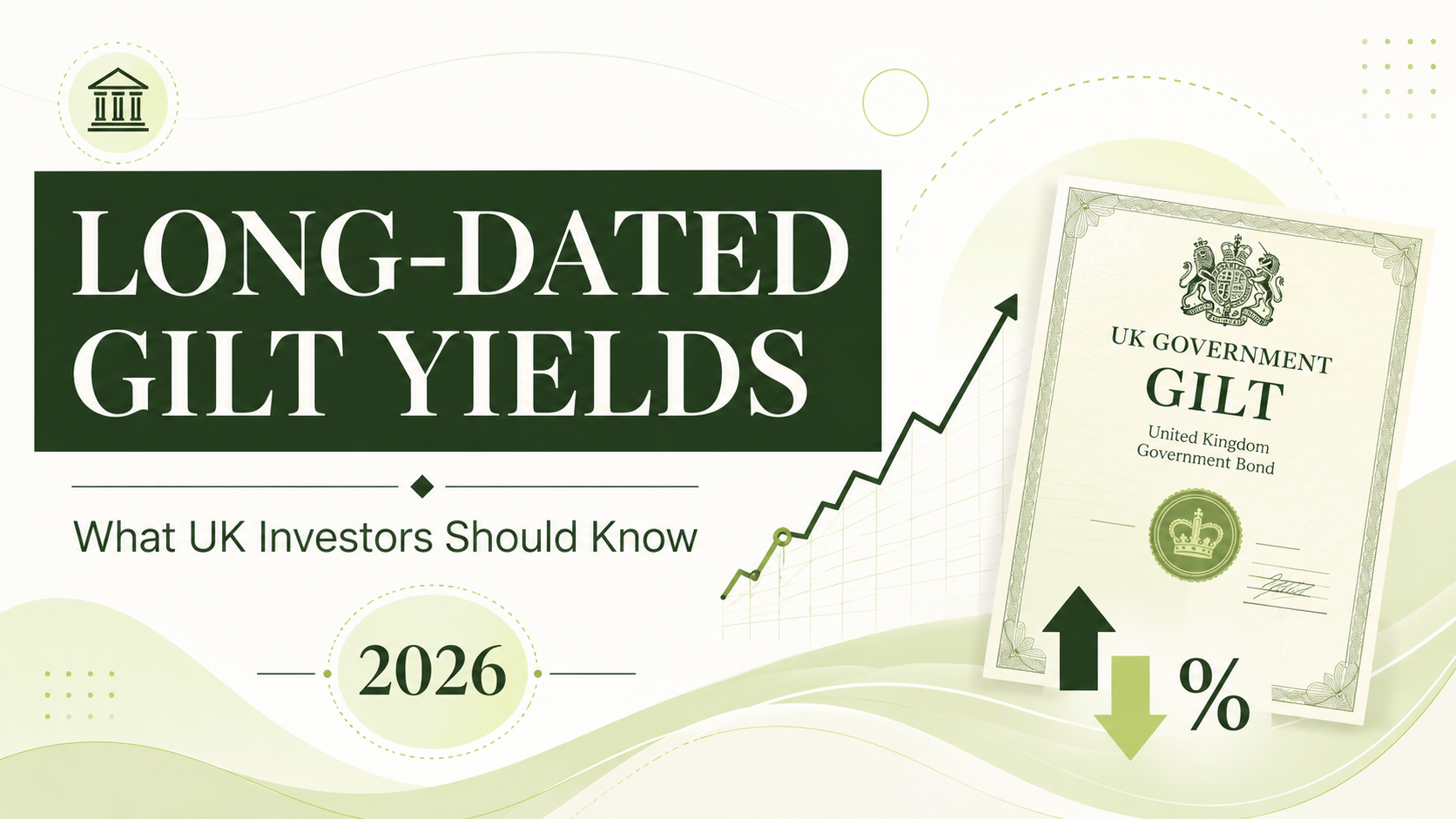 Long-dated gilt yields banner