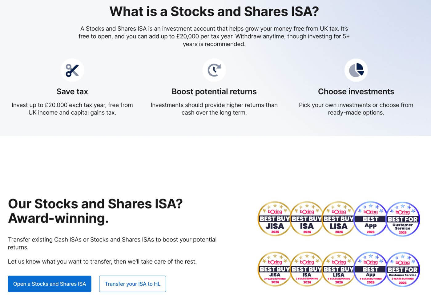 hargreaves-lansdown-stocks-and-shares-isa