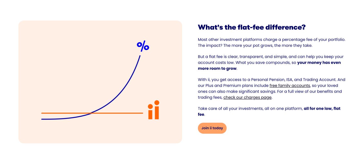 interactive-investor-flat-fee