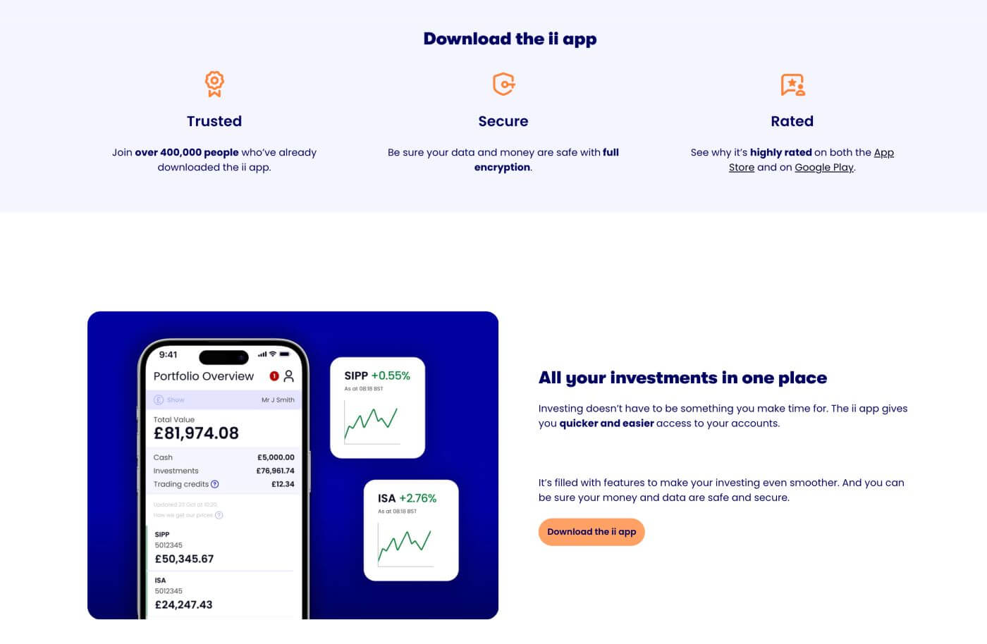 interactive-investor-mobile-app
