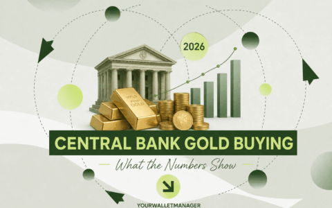 Central Bank Gold Buying in 2026: What the Numbers Show