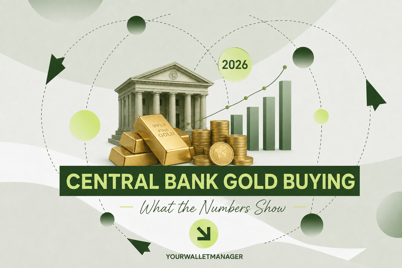 Central Bank Gold Buying in 2026: What the Numbers Show
