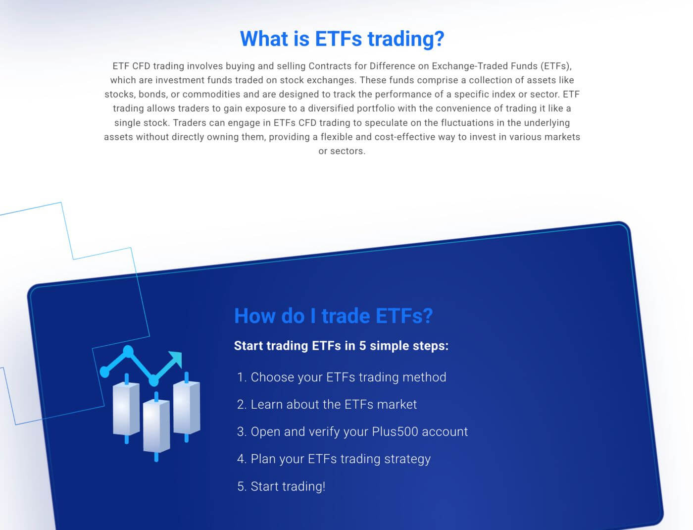 Plus500 ETF trading guide