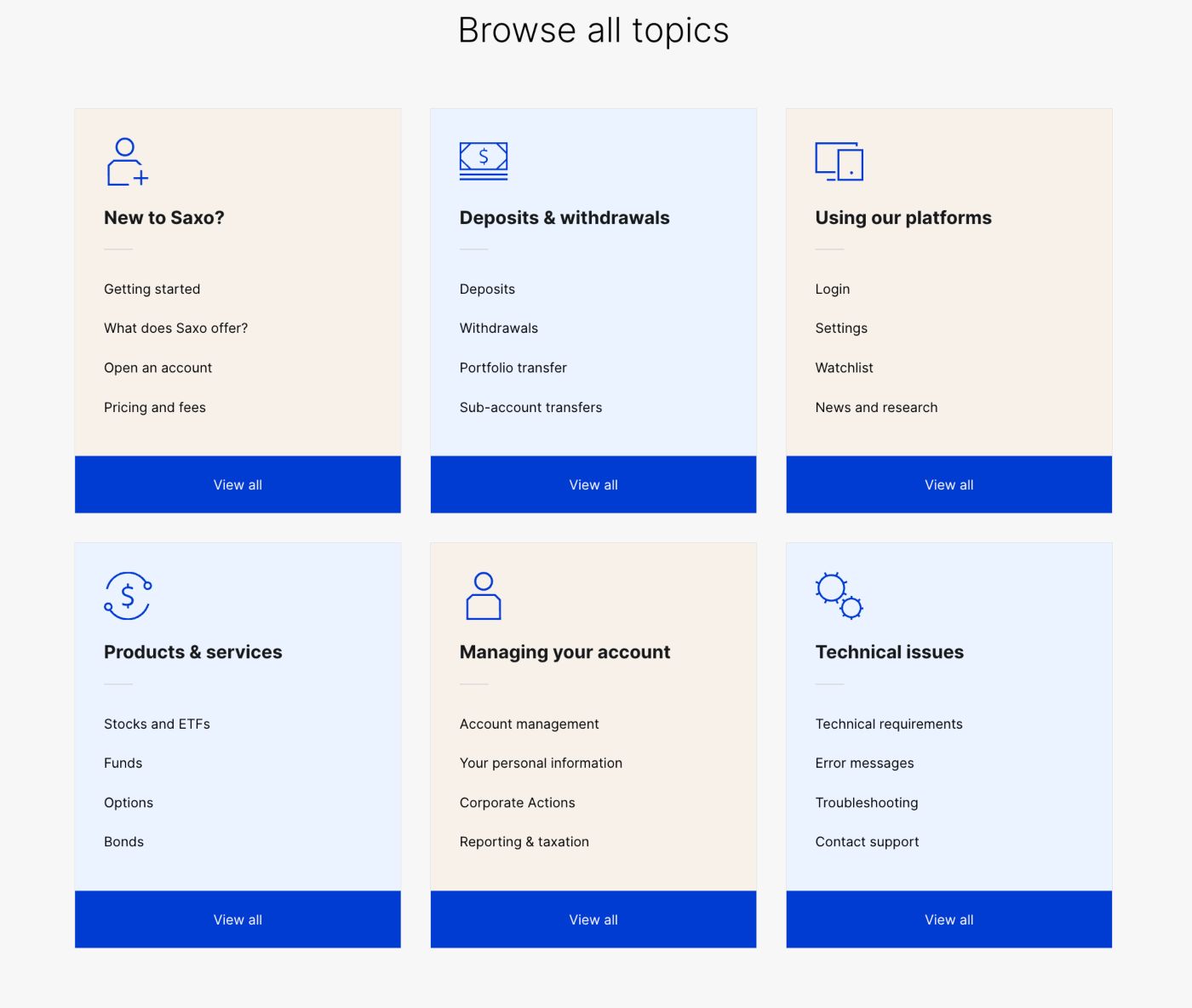 Saxo customer support channels