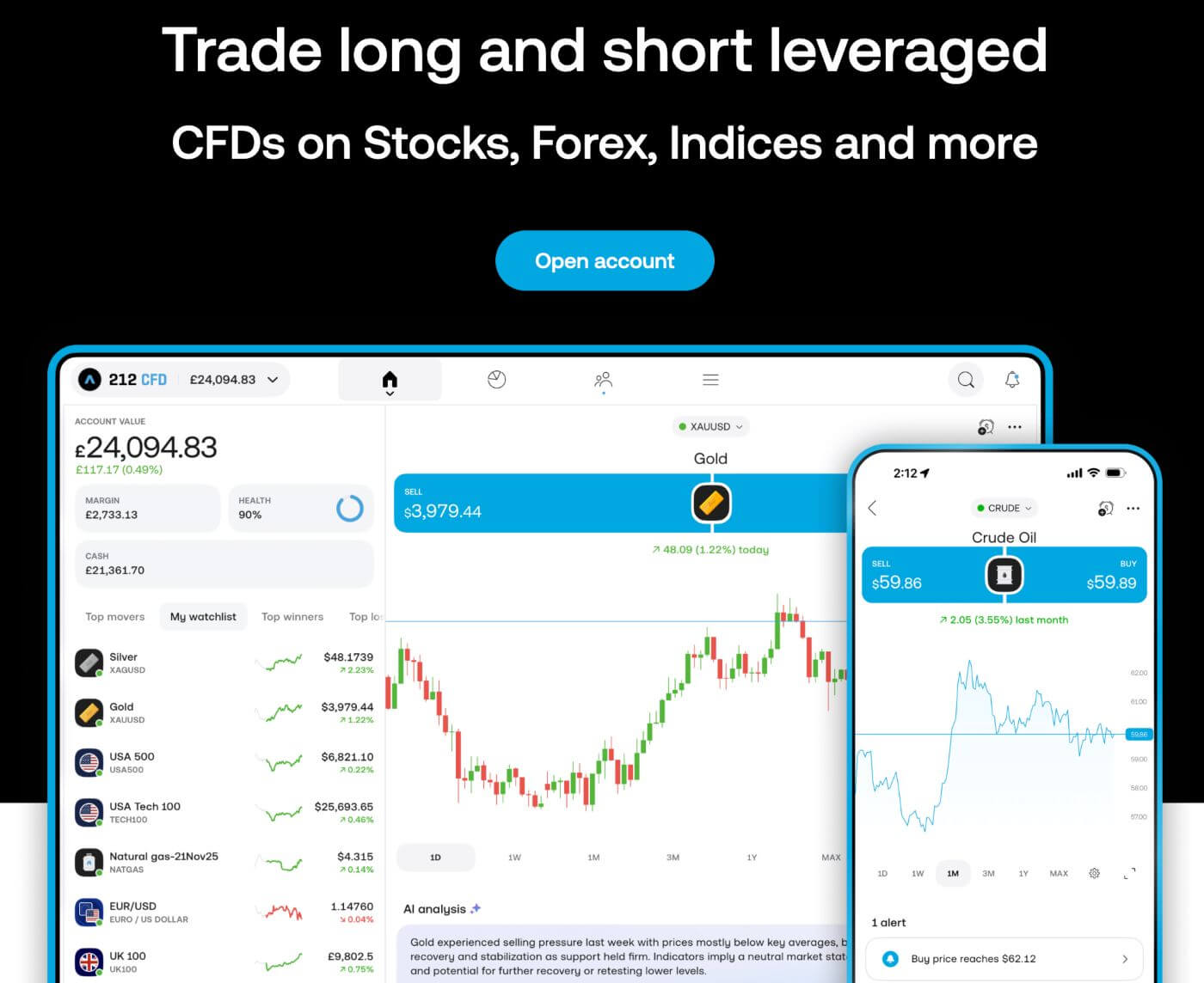 Trading 212 CFD account page for trading long and short leveraged positions on stocks, forex and indices