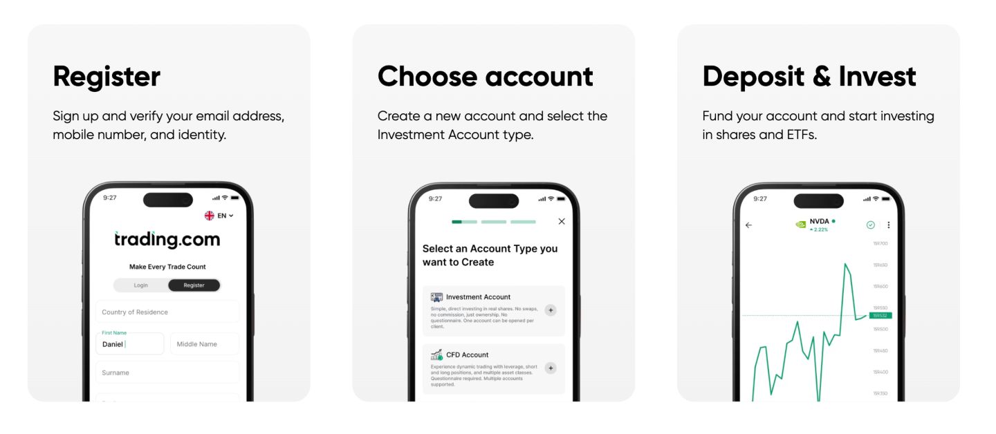 Trading.com account type selection screen showing the Investment Account