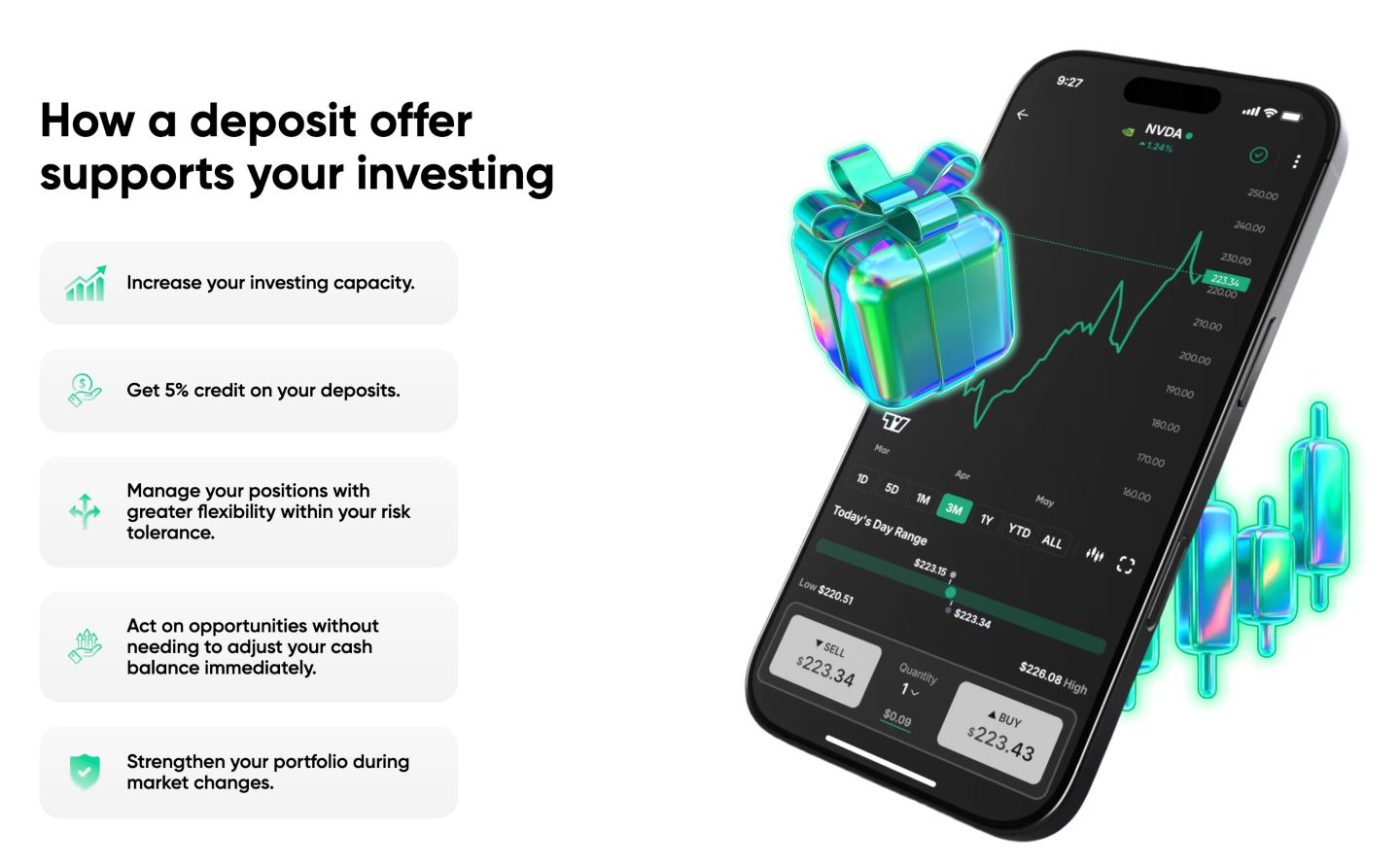 Trading.com deposit offer page showing 5 percent credit on deposits