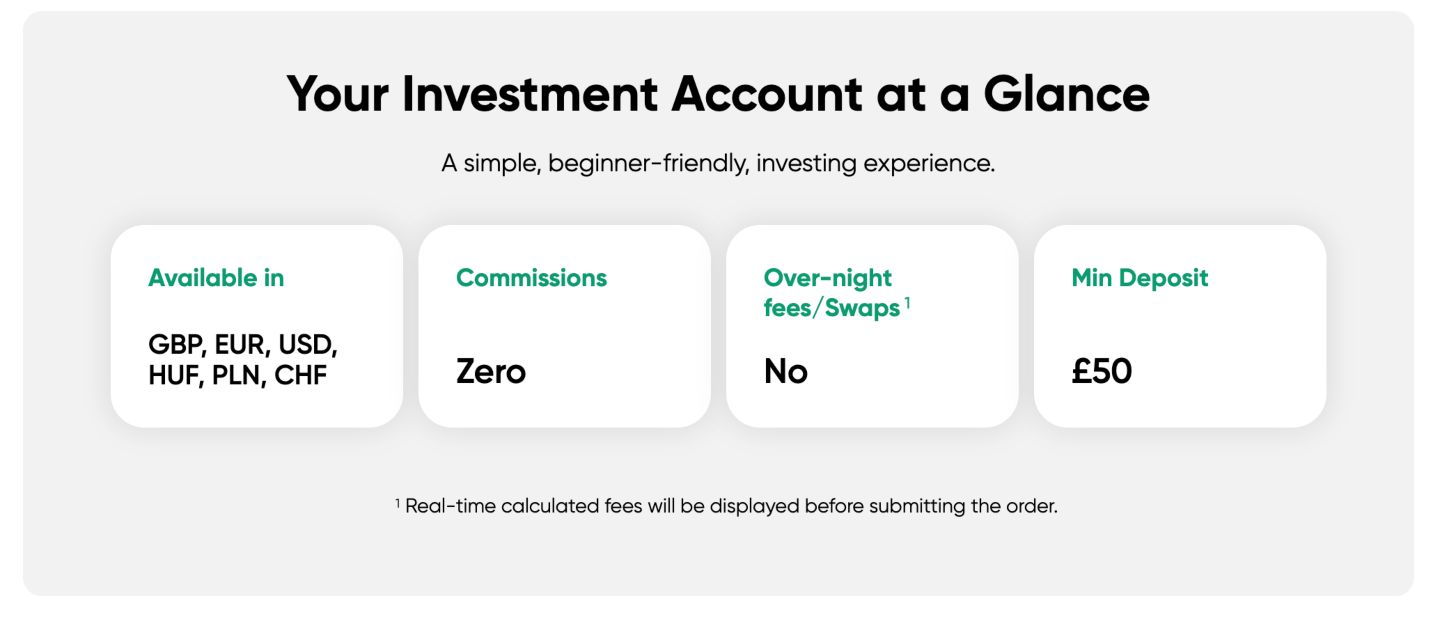 Trading.com Investment Account fees showing zero commission and no overnight swaps
