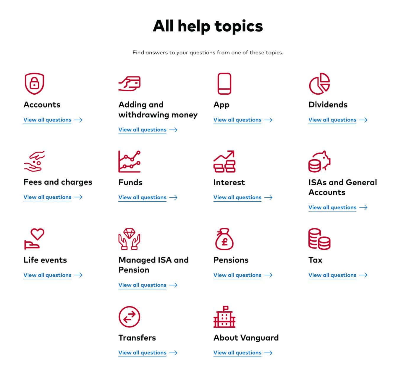 Vanguard UK help centre